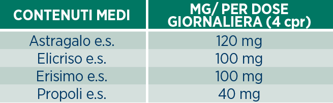 Pagina Web Flomax Gola Natura 12